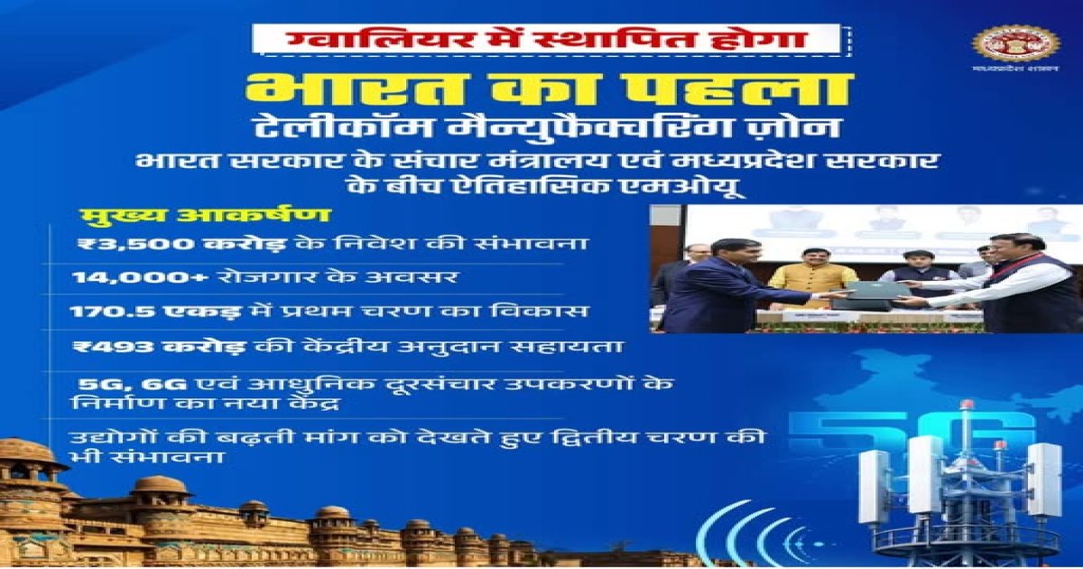 : ग्वालियर में बनेगा देश का पहला टेलीकॉम निर्माण केंद्र